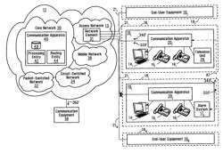 Methods and systems for enabling end-user equipment at an end-user premise to effect communications having certain origins when an ability of the end-user equipment to communicate via a communication link connecting the end-user equipment to a communications network is disrupted