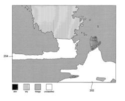 Perceptual segmentation of images