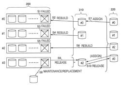 Disk array control apparatus