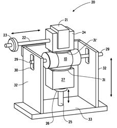 METHOD AND SPECIMEN FOR TESTING HANDLING IN TIRES