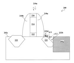 SEMICONDUCTOR DEVICE AND FABRICATION METHOD THEREOF