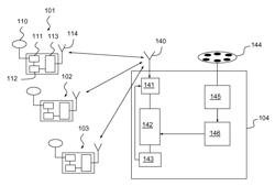 SATELLITE RADIO NAVIGATION SYSTEM WITH REMOTE ARCHITECTURE