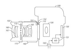 DEFOCUSING FEATURE MATCHING SYSTEM TO MEASURE CAMERA POSE WITH INTERCHANGEABLE LENS CAMERAS