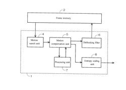 IMAGE PROCESSOR