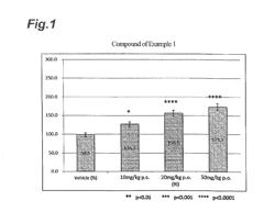 NOVEL INDANESULFAMlDE DERIVATIVES