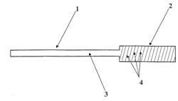 BALLOON CATHETER