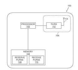 SMART CARD ELECTRONIC WALLET SYSTEM