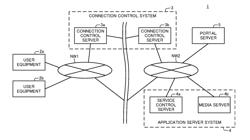 CONTENT DELIVERY SYSTEM WHERE IN A CONTENT MARKER INFORMATION REGISTERED BY ONE USER MAY BE VIEWED AND/OR REQUESTED BY A USER OTHER THAN A SPECIFIC USER