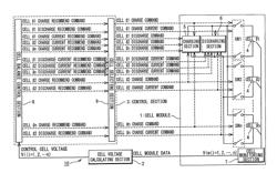 Secondary cell control system