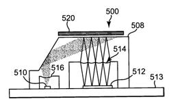 User control input device