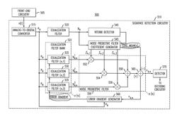 Data sequence detection in band-limited channels using cooperative sequence equalization