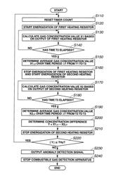 Combustible gas detection apparatus and combustible gas sensor control method