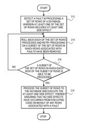 Methods and systems for recursive saving of hierarchical objects to a database