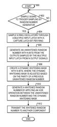 Reducing bias in hardware generated random numbers