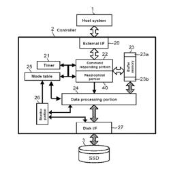 Controller for storage device and method for controlling storage device