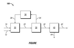 DIRECT METHOD OF PRODUCING FATTY ACID ESTERS FROM MICROBIAL BIOMASS