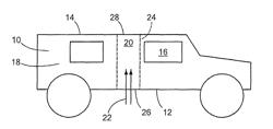 VEHICLE WITH STRUCTURAL VENT CHANNELS FOR BLAST ENERGY AND DEBRIS DISSIPATION