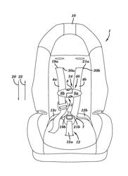 LOCKING HARNESS