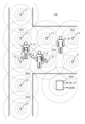 EVALUATION OF THE SECURITY SITUATION IN A BUILDING BY MEANS OF A RADIO TOMOGRAPHIC LOCATION AND DETECTION METHOD AND BY MEANS OF RFID READING DEVICES