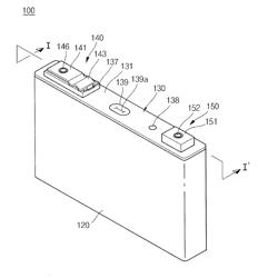 SECONDARY BATTERY