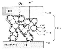 ELECTRODE FOR FUEL CELL, MANUFACTURING METHOD OF ELECTRODE FOR FUEL CELL, POLYMER ELECTROLYTE FUEL CELL AND CATALYST INK