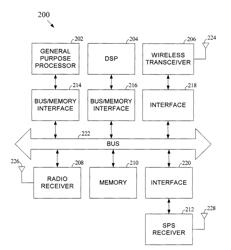 METHOD AND APPARATUS FOR DISCOVERY OF LOCATION CONTEXT IDENTIFIERS BASED ON APPROXIMATE LOCATION