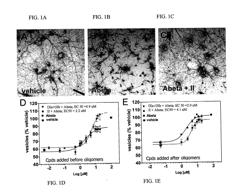 COMPOSITIONS AND METHODS FOR TREATING NEURODEGENERATIVE DISEASE