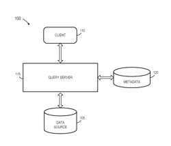 METHODS AND SYSTEMS FOR ONE DIMENSIONAL HETEROGENEOUS HISTOGRAMS