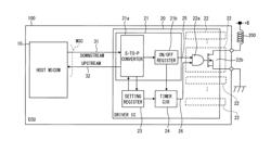 LOAD DRIVING DEVICE