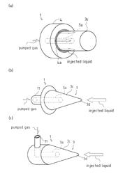 Super-micro bubble generation device