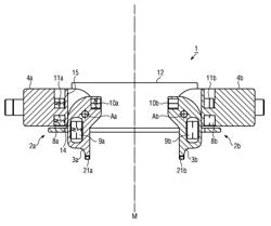 Stuffing tube centering device and method for centering a stuffing tube