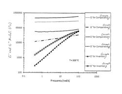 Method for recycling relief image elements