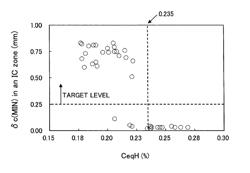 Steel for welded structure and producing method thereof