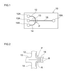 Method of producing microcapsules