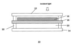 Dye-sensitized solar cell