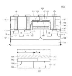 Semiconductor device