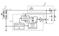 Power factor correction circuit with frequency jittering