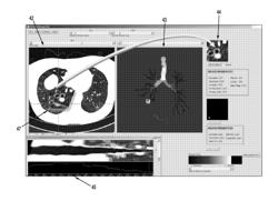 Dynamic graphical user interfaces for medical workstations