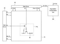 Degradation compensation unit, light-emitting apparatus including the same, and method of compensating for degradation of light-emitting apparatus