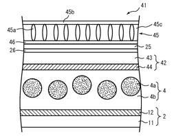 Display device