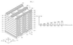 Nonvolatile memory devices and operating methods thereof