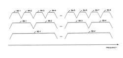 Methods and apparatus for clear channel assessment