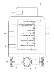 Autonomous mobile body