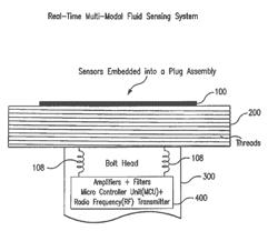 Multi-modal fluid condition sensor platform and system therefor