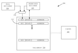 Method and apparatus for calculating error correction codes for selective data updates