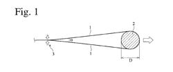 PRODUCTION METHOD OF ULTRAFINE CRYSTALLINE ALLOY RIBBON