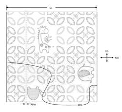 SHEET PRODUCTS BEARING DESIGNS THAT VARY AMONG SUCCESSIVE SHEETS, AND APPARATUS AND METHODS FOR PRODUCING THE SAME