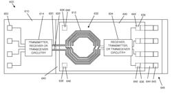 DIE-TO-DIE INDUCTIVE COMMUNICATION DEVICES AND METHODS