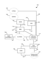 RESUMING PACKET SERVICES IN A MOBILE NETWORK