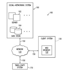 AMBIGUOUS STRUCTURED SEARCH QUERIES ON ONLINE SOCIAL NETWORKS